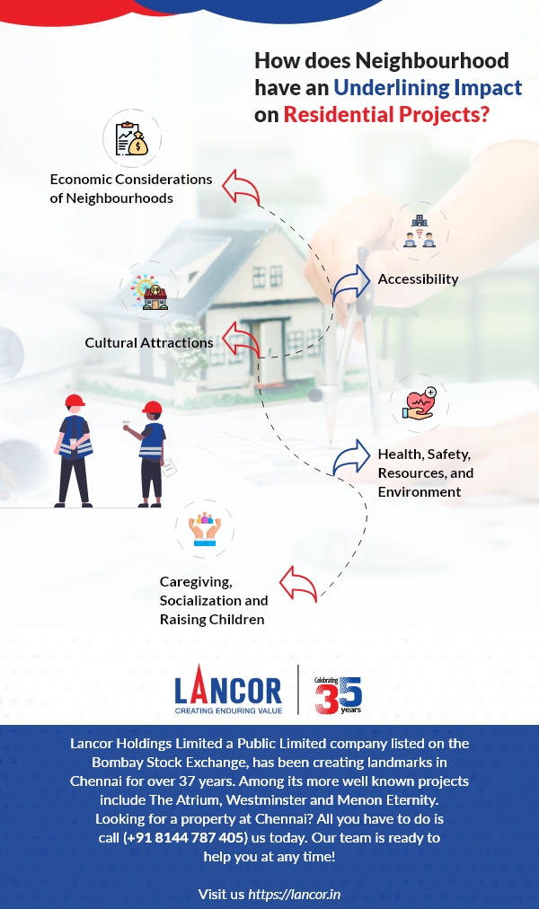 How does Neighbourhood have an Underlining Impact on Residential Projects Lancor Blog